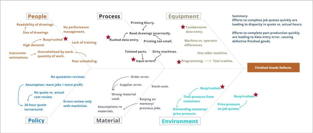 Deliverables 13 Example 6.png